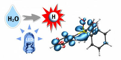 Chemists develop new method for water splitting