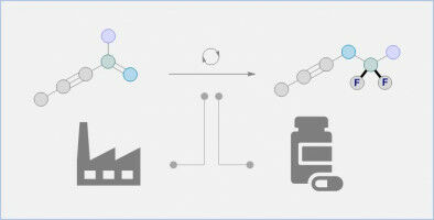 Chemists present method for the fluorination of enines