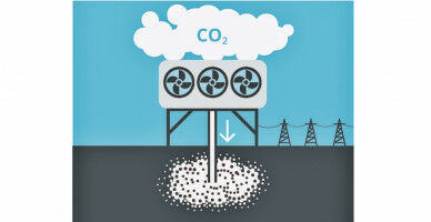 Five technologies on the way to net zero