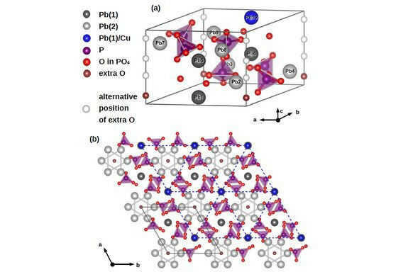 Hope for revolutionary high-temperature superconductor lives on