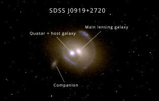 Measuring the mass of quasar host galaxies