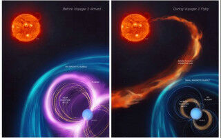 Analysis of old space mission data solves Uranus mysteries