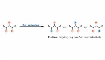 Breaking bonds to form bonds: Rethinking the Chemistry of Cations