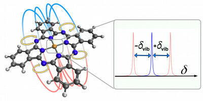 Switching Nanomagnets Using Infrared Lasers