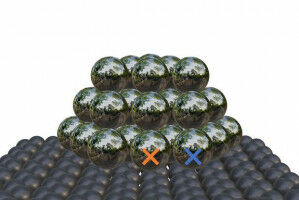 Two hundred times better catalysts thanks to carbon