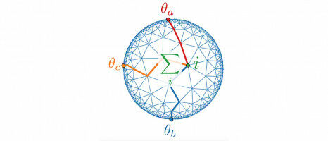W�rzburg Physics Team Electrifies the Quantum World