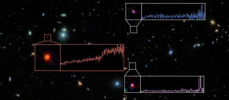 Three spectra taken by the JWST/NIRSpec. The record galaxy is shown in the middl