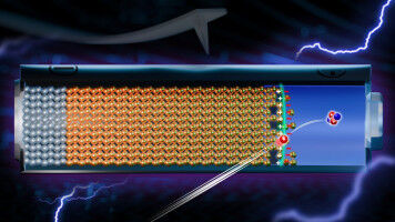 Higher, faster, further with all-solid-state batteries