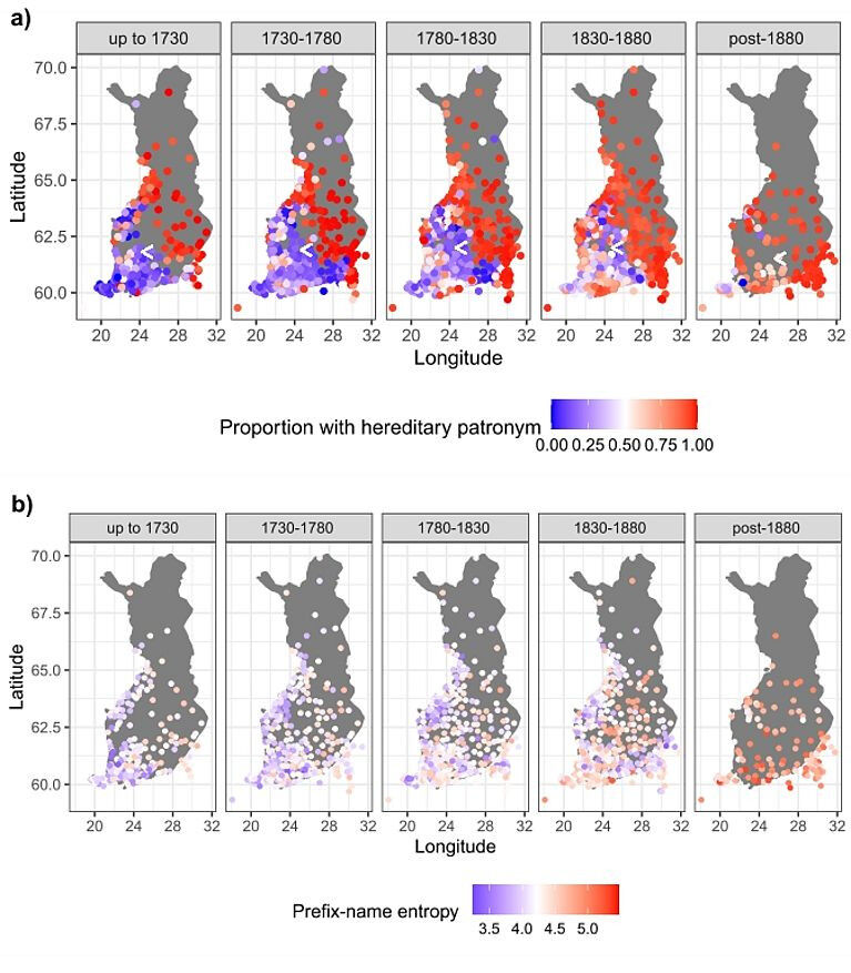 History & Archeology