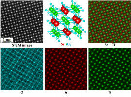 A high-performance microscope for catalysis and more