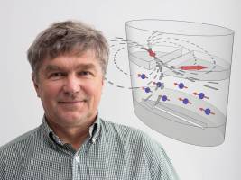 A Magnetic Memory for Computers