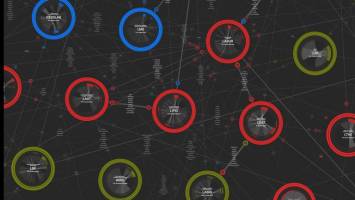 A tool for visualizing academic synergies