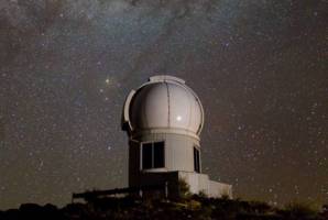 ANU wins funding for Future Fellowships