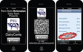 App helps dairy farmers milk profits during volatile times