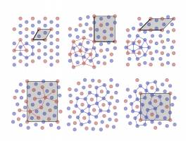 Artificial 2D crystals modified at the touch of a button