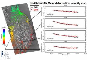 Big science teams up with big business to kick-start European cloud computing