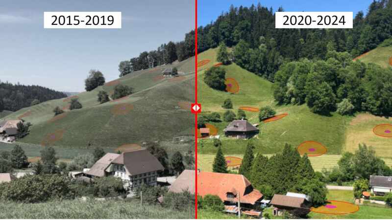 Photo: Alexander Indermaur, Alessandro Lechmann, Eliane Meier - © Agroscope