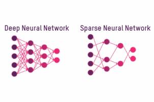 Building artificial neural networks inspired by the brain