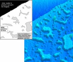Caltech Chemists Develop Simple Technique to Visualize Atomic-Scale Structures