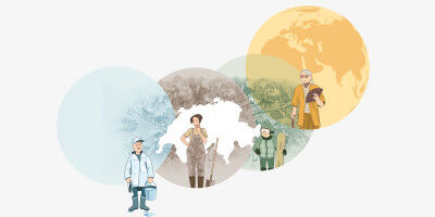 Climate change particularly pronounced in Switzerland