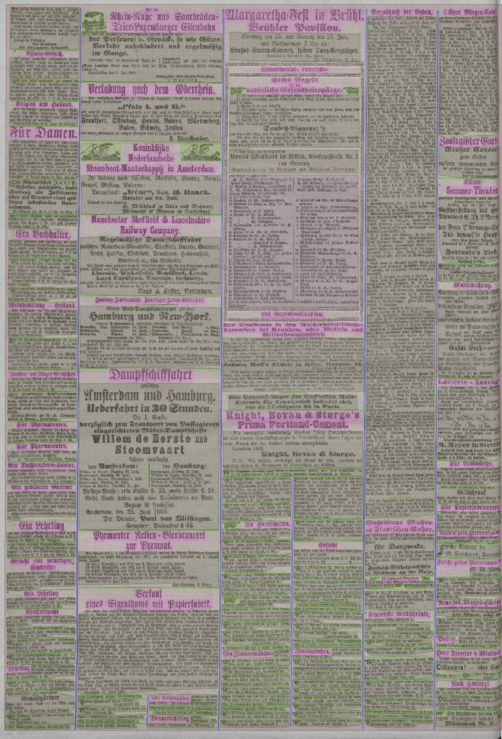 Ad page from the ’Kölnische Zeitung.’ - The individual structures of