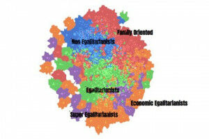Conceptual maps illustrate diversity of European values