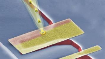 Cutting the Cost of Micro- and Nanomanufacturing