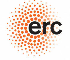 European triple success for the University of Stuttgart