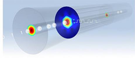 First materials developed for new high-speed-electronic optical fibers