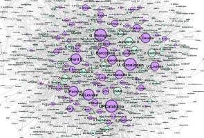 Ghent University Frontrunner in Amount of Erasmus Mundus Joint Master Degree Projects