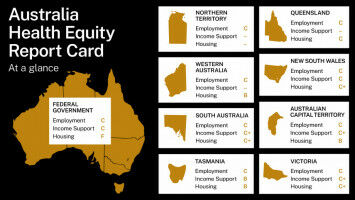 Government gets F for housing during COVID-19