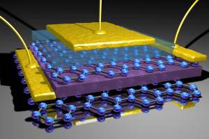 Graphene's high-speed seesaw