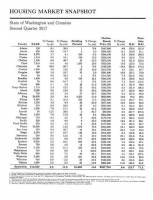 Home prices up, supply down in second quarter of 2017