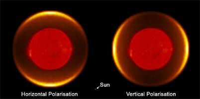 Images in the extreme