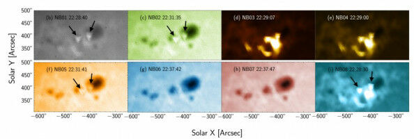 Indian spacecraft Aditya-L1 observes solar flare