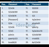 Leak Checker wird f�nf: Universit�t Bonn macht Millionen Datenleaks sichtbar