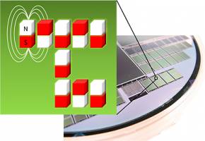 Magnetic memory and logic could achieve ultimate energy efficiency