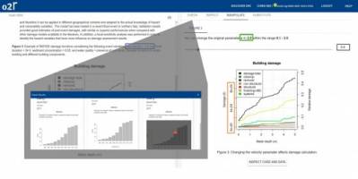 Making research results reproducible