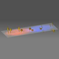Manipulating Quantum Order