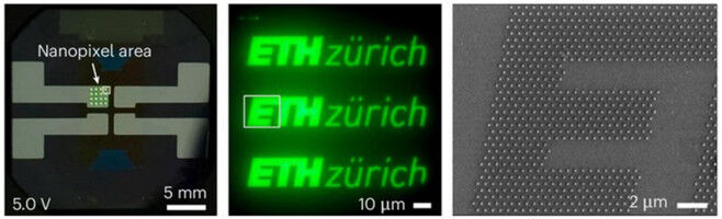 Manufacturing the world's tiniest light-emitting diodes