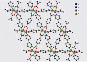 New materials for storing flammable industrial gases