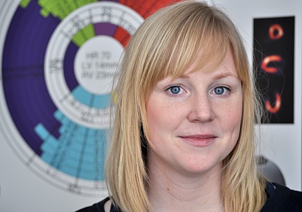 Matilda Larsson, in the background you can see her research in the form of a sta