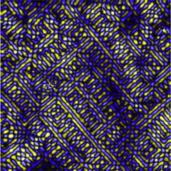 Davis Research Group