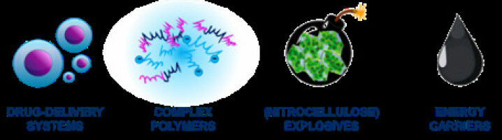 PARADISE: bringing analytical science to the next level