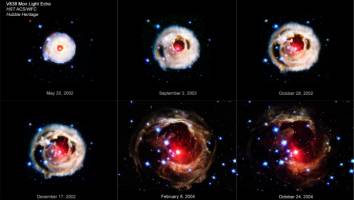 Red explosions reveal secret life of binary stars