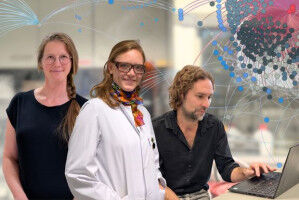 Research data - we care to make it FAIR!