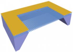 Researchers Build First Physical 