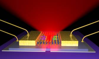 Scientists build thinnest-possible LEDs to be stronger, more energy efficient