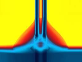 Shaping Drops: Control over Stiction and Wetting