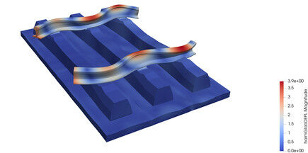 Simulation and Hardware: The graphic illustrates the deformation of the rail. Im